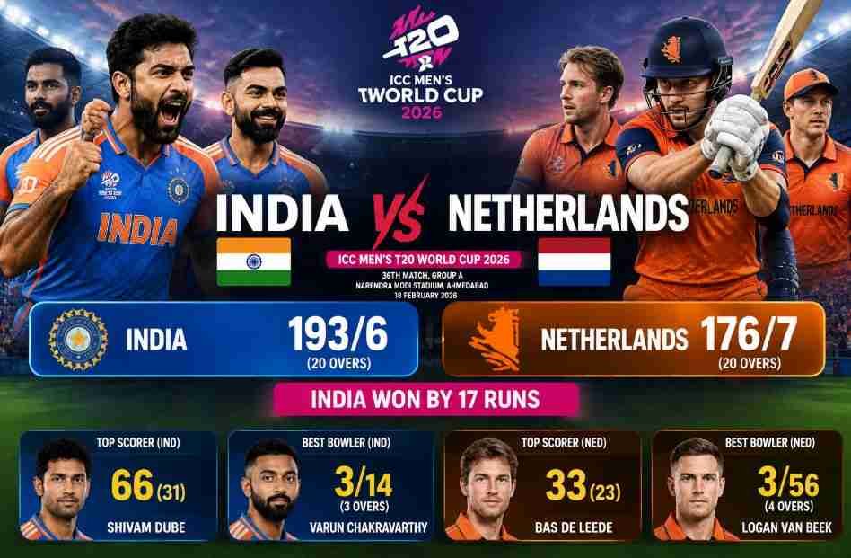 India National Cricket Team vs Netherlands National Cricket Team Match Scorecard