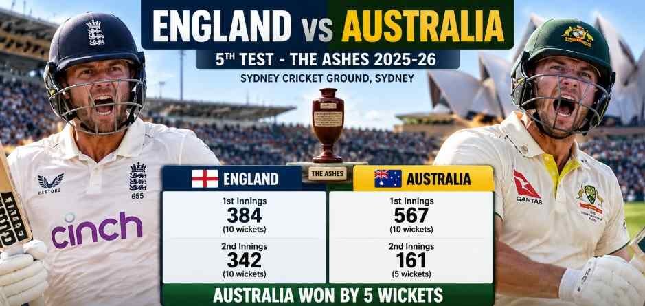 England Cricket Team vs Australian Men’s Cricket Team Match Scorecard