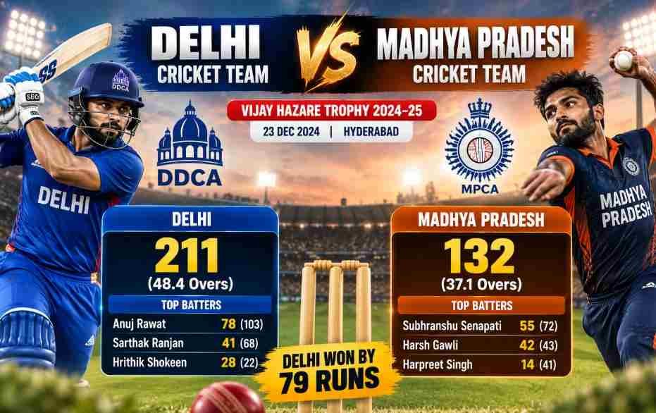 Delhi Cricket Team vs Madhya Pradesh Cricket Team Match Scorecard