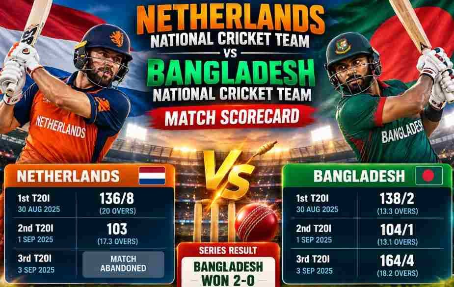 netherlands national cricket team vs bangladesh national cricket team match scorecard